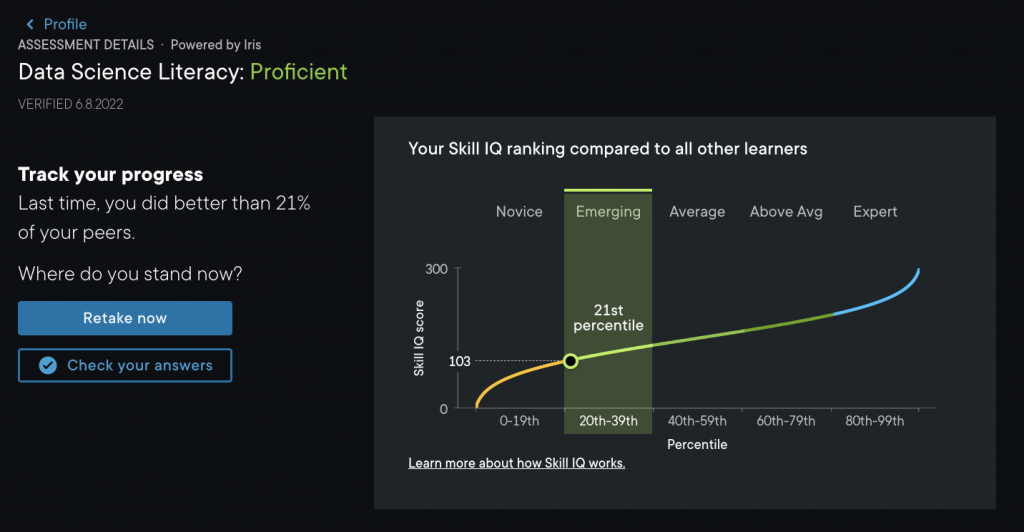 Skill IQ - Pluralsight FREE WEEK